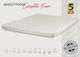 KS Kouppas Mattress Topper Complete King Size F...