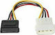 Cablexpert 4-Pin Molex - 15-Pin Sata Kabel 0.15m Mehrfarbig (PSY1)