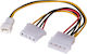 Akyga 4-Pin Molex - 3-Pin Fan / 4-Pin Molex Cable 0.15m Πολύχρωμο AK-CA-35