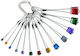 Black Diamond Stopper Set BD2251220000ALL1