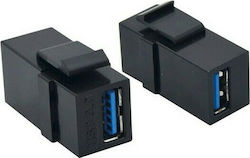 Roline 25.99.8207-20 Keystone