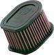 K&N Motorcycle Air Filter for Kawasaki Z 1000 / Z750