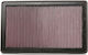 K&N Φίλτρο Αέρος Ελευθέρας Ροής RX8 375x225 Universal
