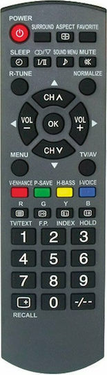 Panasonic RM-932M Γνήσιο Τηλεχειριστήριο Τηλεόρασης