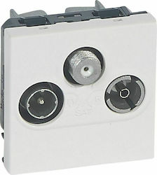 Legrand TV, Satellite, and Radio Antenna Socket in Silver color 079296