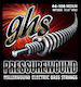 GHS Strings Pressurewound Σετ Χορδών Nickel Wound Μπάσου 44 - 106" Medium