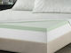 Hotel Matratzenauflage Gesteppt 150x200cm