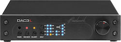 Benchmark DAC3 L DAC Benchmark DAC3 L DAC