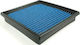 Simota Въздушен филтър Freeflow 211x203mm Универсален