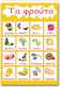 Νext Εκπαιδευτική Παιδική Αφίσα Τα Φρούτα 50x70εκ.