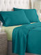 Sunshine Menta 152 Σετ Σεντόνια Διπλά 200x250εκ. 206 Πράσινο (4τμχ)