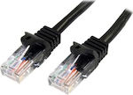 StarTech U/UTP Cat.5e Cable 10m Μαύρο