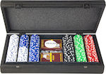 Μάρκες Poker
