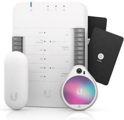 Ubiquiti Access Control για Πρόσβαση με Κάρτα