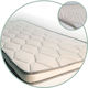 Achaia Strom Matratzentopper Gold Top Einzel Latex 90x190x6cm