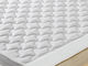 Imperial Strom Ανώστρωμα Ergolatex Μονό Latex Eμποτισμένο με Αλόη 90x190x6εκ.