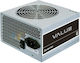 sku card image