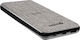 Sandberg 420-61 Power Bank 10000mAh 20W με Θύρα USB-A και Θύρα USB-C Quick Charge 3.0 / Power Delivery Γκρι