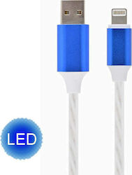 Cablexpert CCUSB