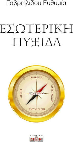 Εσωτερική Πυξίδα