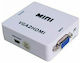 ATC Μετατροπέας VGA female σε HDMI female Λευκό 1τμχ 02.004.0028
