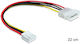 DeLock 4-Pin Molex - 4-Pin Floppy Cable 0.24m Πολύχρωμο 83184