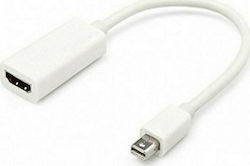 FT Electronics FTT14-035 mini DisplayPort male σε HDMI female