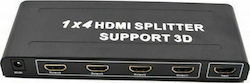 Omnitron 1x4 1080P 3D HDMI Splitter