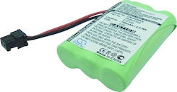 MultiEnergy DICP P102