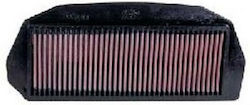 K&N Motorcycle Air Filter for Yamaha YZF 750 Yamaha YZF750 93/94