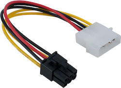 4-Pin Molex - 6-Pin PCIe Cable 0.15m Πολύχρωμο 18051