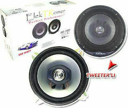 Neta Elektromer ME-1500 Elektrische Gitarren 5" 20W RMS Neta Elektromer ME-1500 Elektrische Gitarren 5" 20W RMS