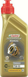 Castrol Βαλβολίνη για Σασμάν Αυτοκινήτου Transmax Manual Transaxle 75W-90 1lt