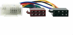 Connects2 Φίσα ISO Αυτοκινήτου Ειδική Honda / Opel / Suzuki / Fiat