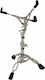 Roland Floor Snare Stand with Noise Eater for Cymbals