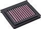 DNA Filters Въздушен филтър за мотоциклет Kymco Xciting 300 / 500