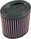 DNA Filters Φίλτρο Αέρα Μοτοσυκλέτας Sym Wolf 125-250