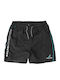 Herren Badebekleidung Shorts Schwarz
