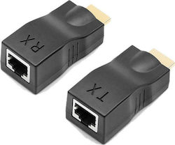 FT Electronics FTT14-043 HDMI Extender