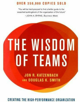The Wisdom of Teams