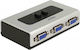 DeLock KVM и превключвател на данни 87758