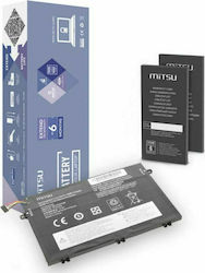 Mitsu 5BM342 Συμβατή Μπαταρία Lenovo