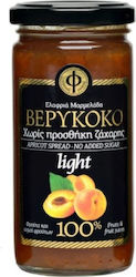 Geodi Light Jam
