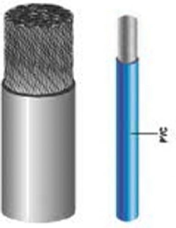 Eval Marine Καλώδιο Ρεύματος με Διατομή 1x2.5mm² Εύκαμπτο Μονοπολικό PVC σε Μπλε Χρώμα 1m Εύκαμπτο