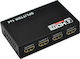 CHM-1014 HDMI Splitter