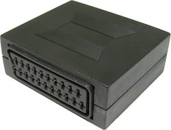 Brand 30679 Scart Конектор Женски-Женски Сплитер Scart