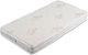 Cangaroo Στρώμα Κούνιας Majesty 60cmx120cmx10cm
