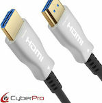 CyberPro HDMI 2.0 Cable HDMI male - HDMI male 25m Μαύρο