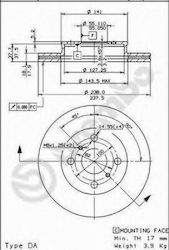 Brembo Σετ Δισκόπλακες