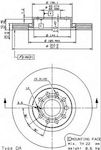 Brembo Σετ Δισκόπλακες